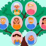 El árbol genealógico